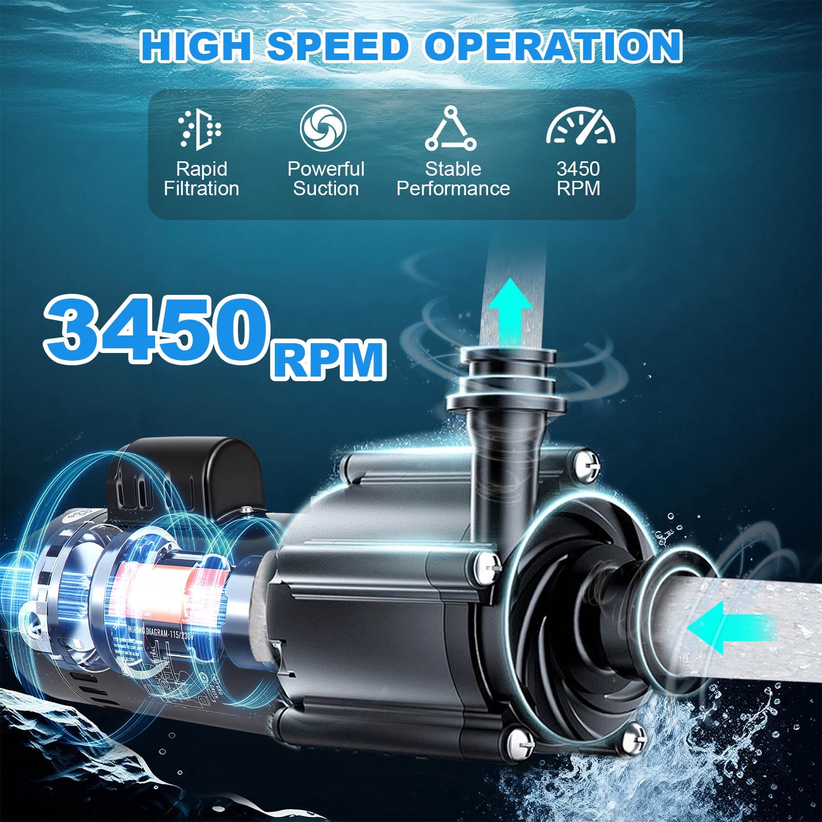 UST1202 2HP Pool Pump Motor, 56J Frame Swimming Pool Pump Motor, 115/230V, 3450 RPM, 303 Stainless Steel Shaft, Replacement Motor for Outdoor/Indoor Swimming Pool