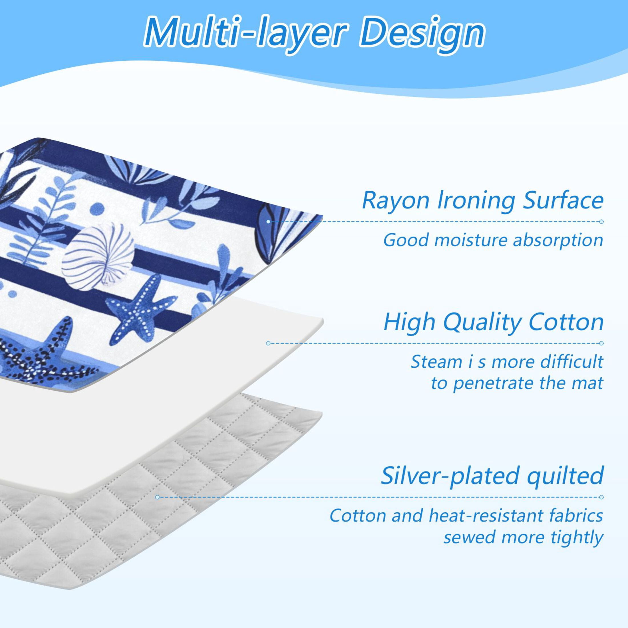 Navy Blue Stripes Leaves Starfishes Shells Ironing Mat Blanket Portable Travel Ironing Pad Heat Resistant Pad 47.2" x 27.6”