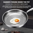 thumbnail image 5 of 12-Inch Titanium Uncoated Frying Pan - Non-Stick Skillet for Induction Cooktop & Gas Stove | Heavy Duty Egg, Steak & Pancake Cookware with Spatula Included | Health-Safe, Easy Clean Kitchen Essential, 5 of 9