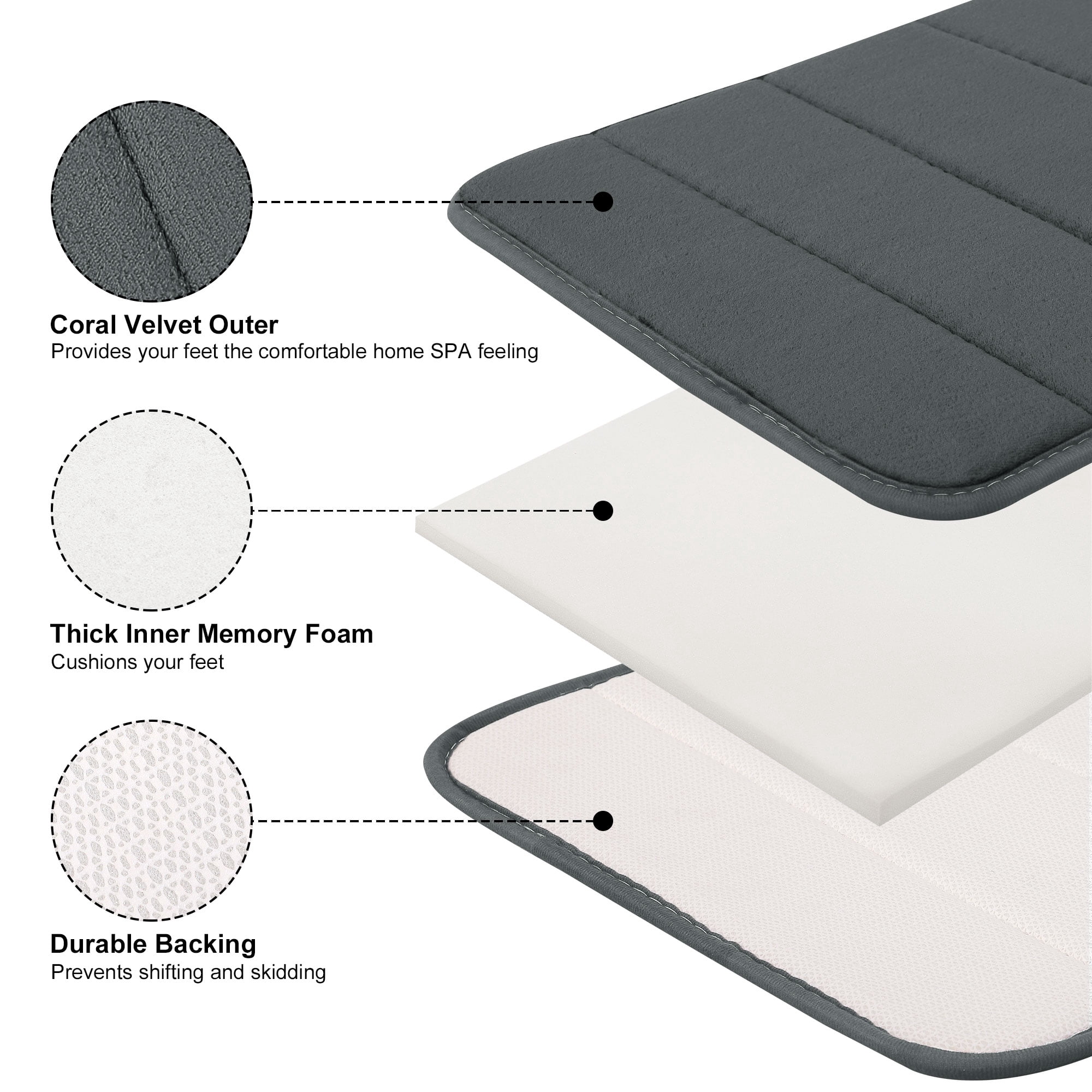 Unique Bargains Solid Contemporary Memory Foam Bath Rug Dark Gray 24"x16"