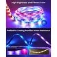 thumbnail image 5 of YULINKCO RGB+IC LED Lights for 32-43 Inch TV, 9.84ft Backlight Strip Behind TV, Bluetooth App & Voice Control, 44 Scene Modes, Music Sync, for Ambient Gaming, Bedroom, Monitor, Living Room, 5 of 9
