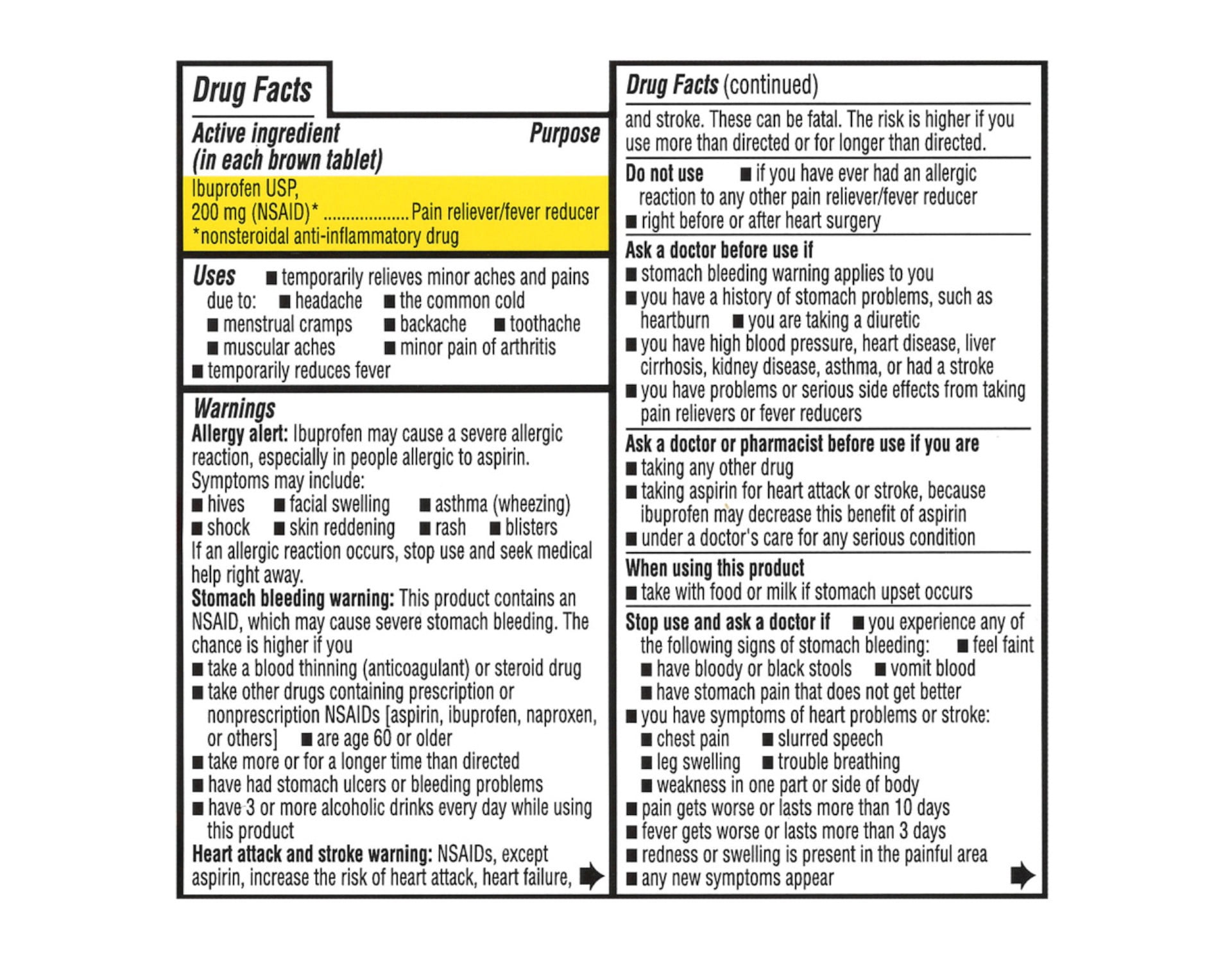 Pack of 2 Quality Choice Ibuprofen 200mg. Tablet 500 Count Each