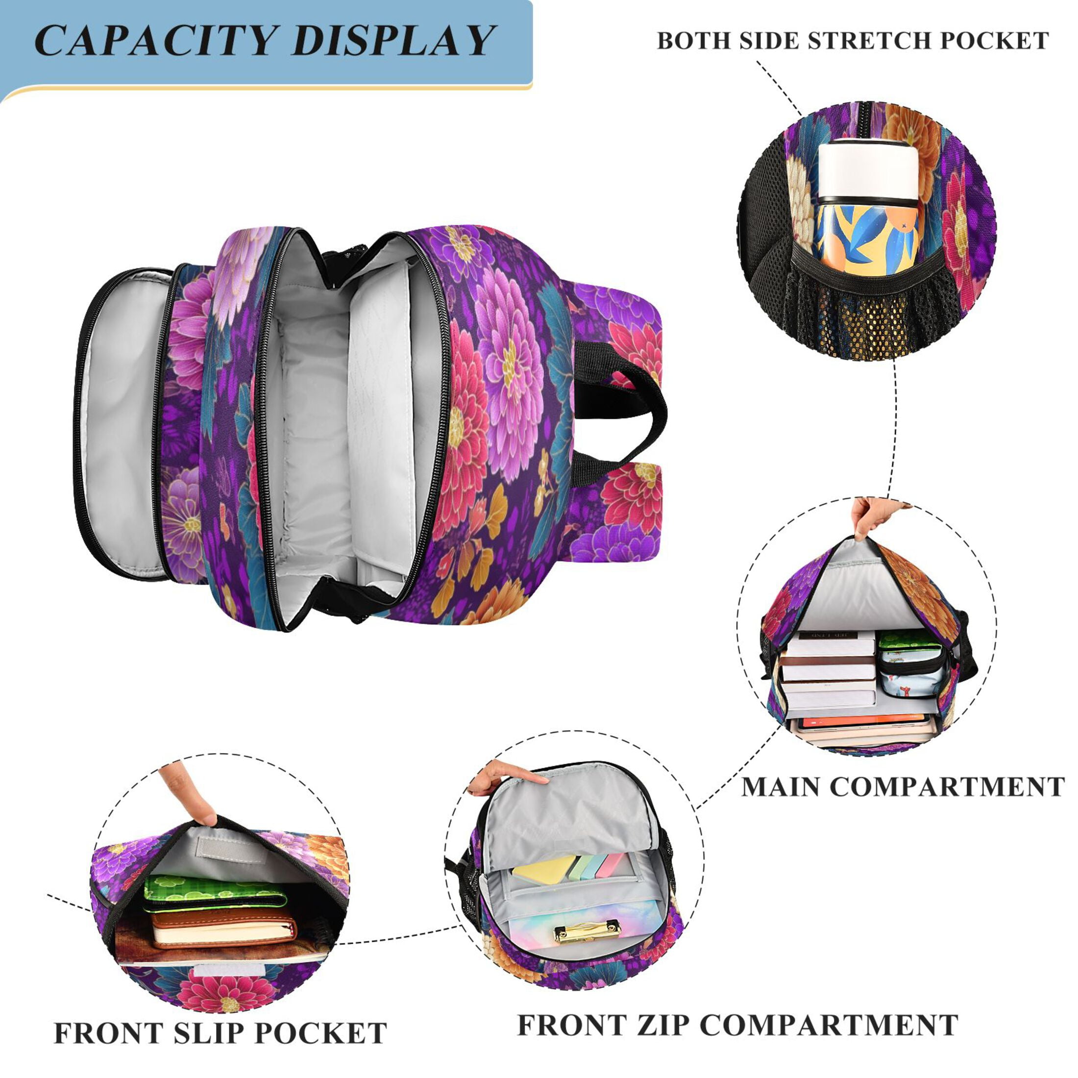 Backpack 12.9 *5.1 * 17.7 Inches Outing Backpack, Shopping Backpack, Travel Backpack Japanese Flowers