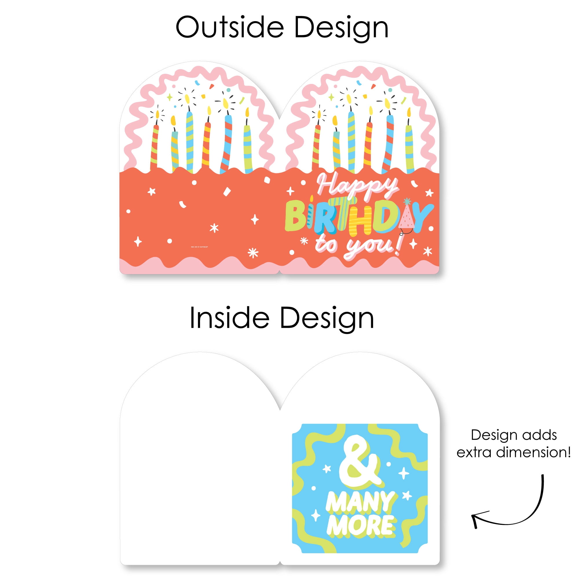 Big Dot of Happiness Party Time - Happy Birthday Giant Greeting Card - Big Shaped Jumborific Card - 16.5 x 22 inches