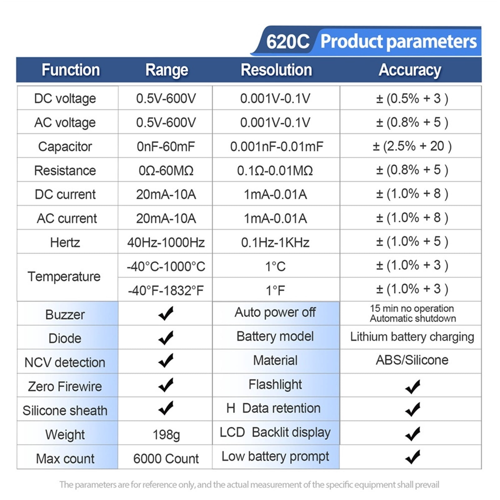 Smart Digital 6000 Counts Multimeter Professional Rechargable Intelligence AC/DC Voltage Meter NCV Induction Tools ,Battery Test