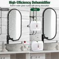 thumbnail image 3 of Rechargeable Small Dehumidifier, High-Efficiency Moisture Absorber for Bedroom, Wardrobe and Bookcas, 3 of 5