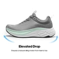 thumbnail image 4 of Zapatillas para Hombre NORTIV 8 SNWS246M Gris Talla 10.5, 4 of 8