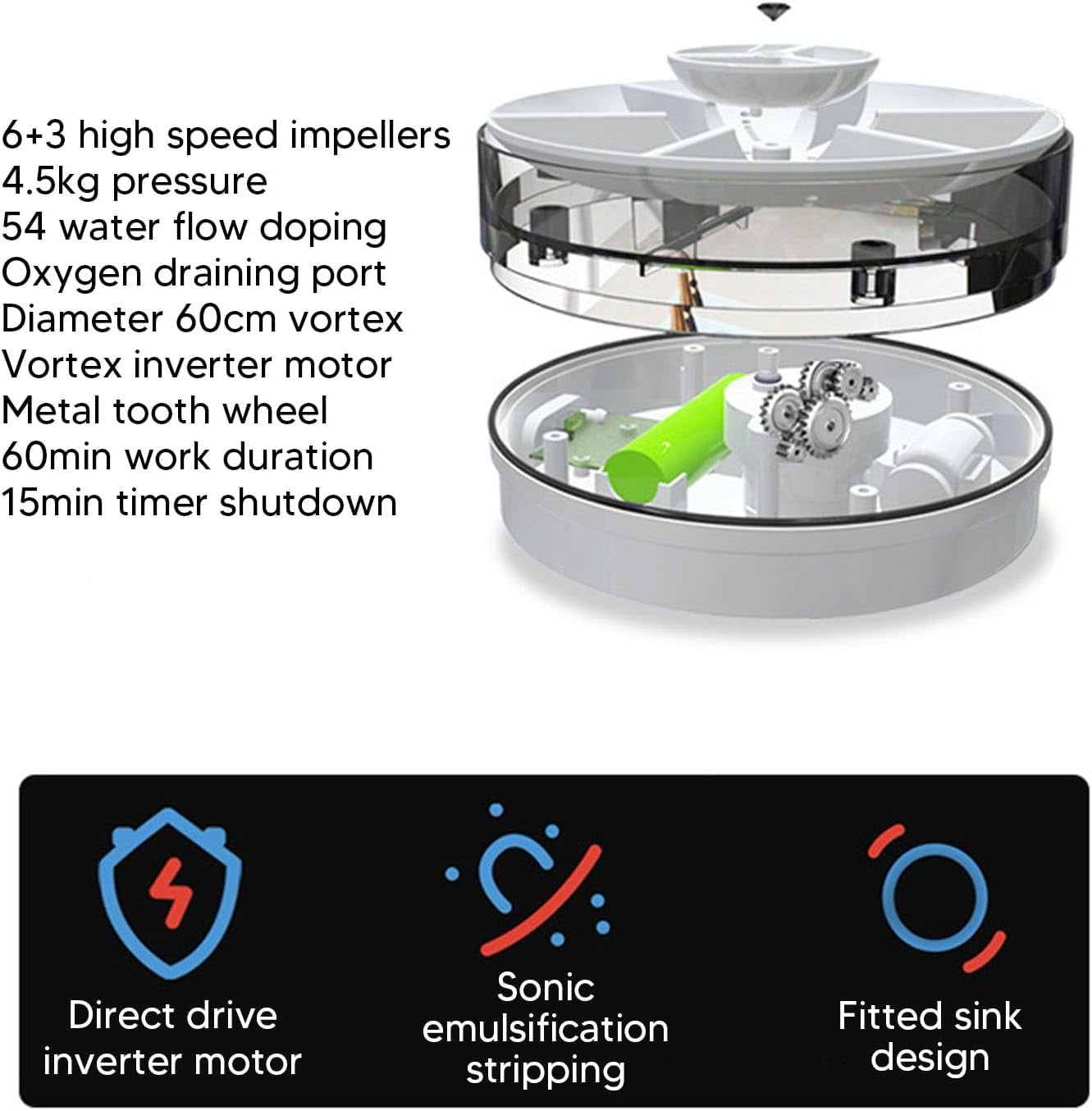 Fruit Vegetable Washing Machine, Upgrade Wireless Fruit Cleaner Device, Titanium Electrolysis Fruit And Veggie Cleaning Machine, Waterproof Food Purifier For Fruits, Vegetables