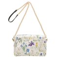 thumbnail image 2 of FORMRS Women Crossbody Purse with Chain Strap Vegan Leather Shoulder Handbag, Blue Floral Rabbit, 2 of 7
