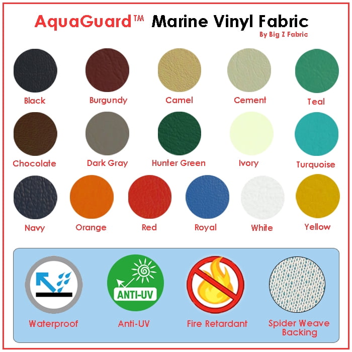 Metallic Blue AquaGuard ® Marine Vinyl Fabric / Sold By The Yard Shop  Metallic Blue AquaGuard ® Marine Vinyl Fabric by the Yard : Online Fabric  Store by the yard