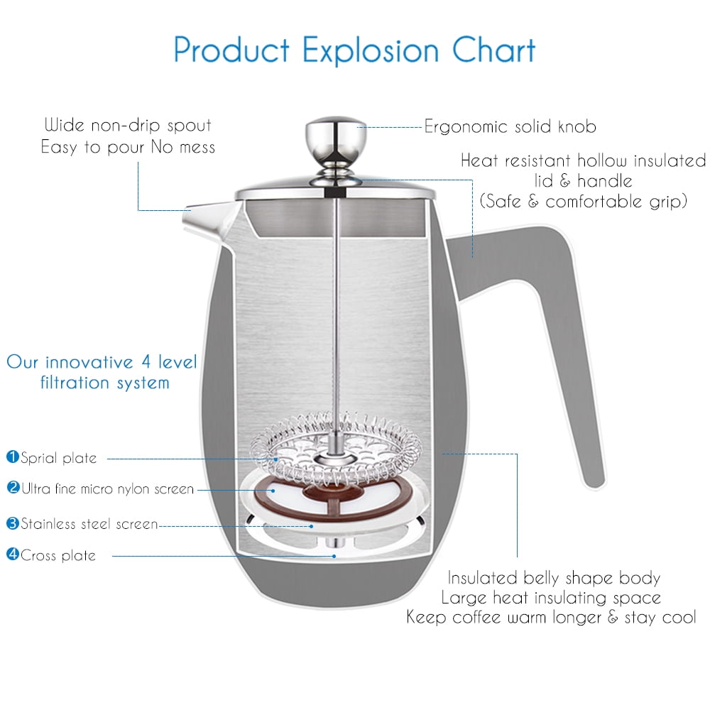 Easyworkz Nando French Press 23 oz Double Wall Insulated Thermal Coffee Maker, 304 Stainless Steel Cafetiere