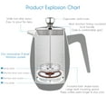 thumbnail image 5 of Easyworkz Nando French Press 23 oz Double Wall Insulated Thermal Coffee Maker, 304 Stainless Steel Cafetiere, 5 of 10