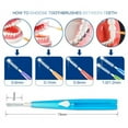 thumbnail image 3 of BE-TOOL 10 Pack Interdental Brush Orthodontic Care Cleaning Tooth Oral Care Daily Use, 3 of 5