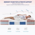 thumbnail image 6 of [Luckynote]King Mattress, 12 Inch Hybrid Mattress Euro Top Medium Firm for Back & Lumbar Support, 100 Night Trial, Individual Pocket Spring Mattresses for Motion Isolation & Pressure Relief, 6 of 9