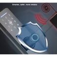 thumbnail image 3 of HANDLE WITH CODE WIFI PASSWORD FINGERPRINT, 3 of 8