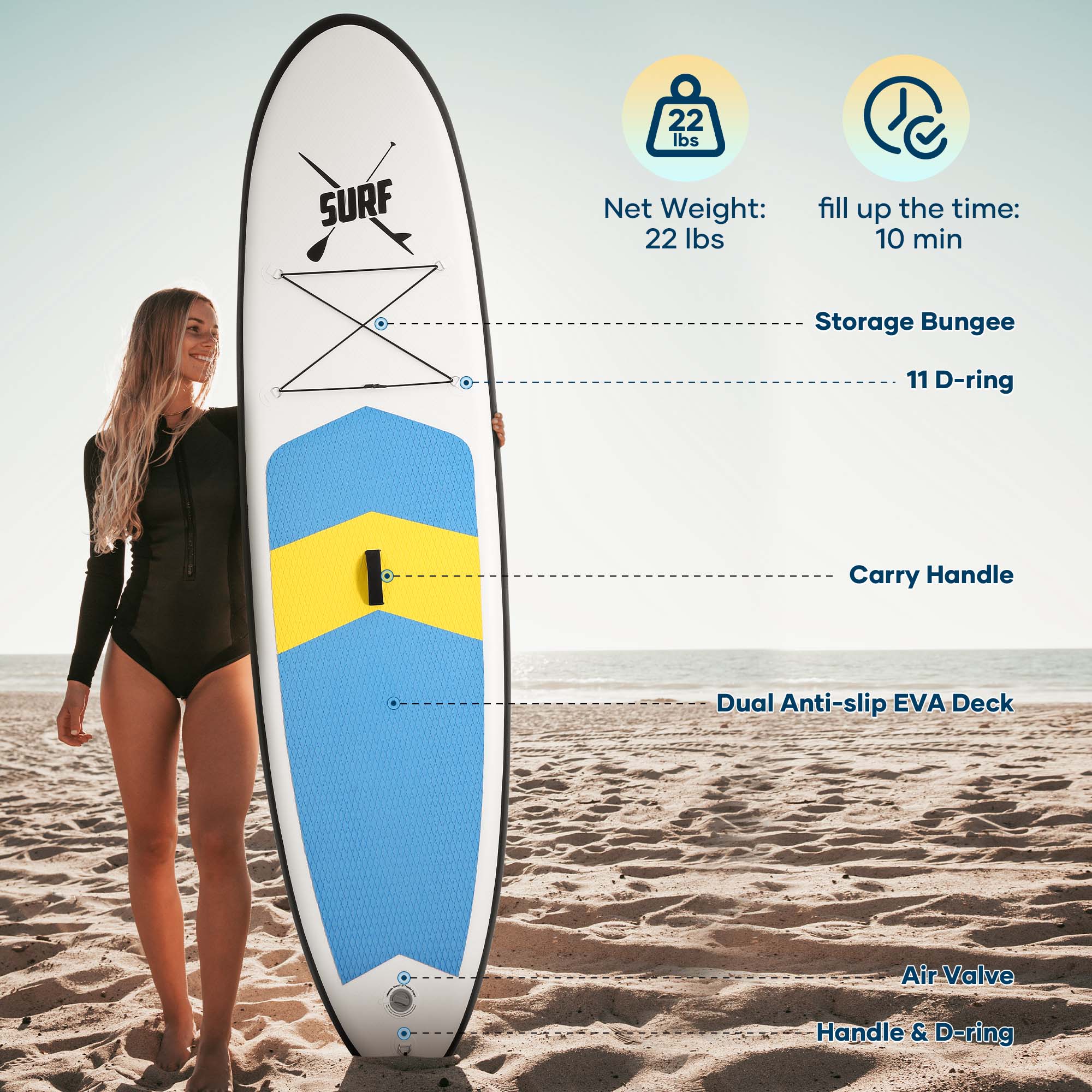 Naipo 10ft Inflatable Stand Up Paddle Board photo 3