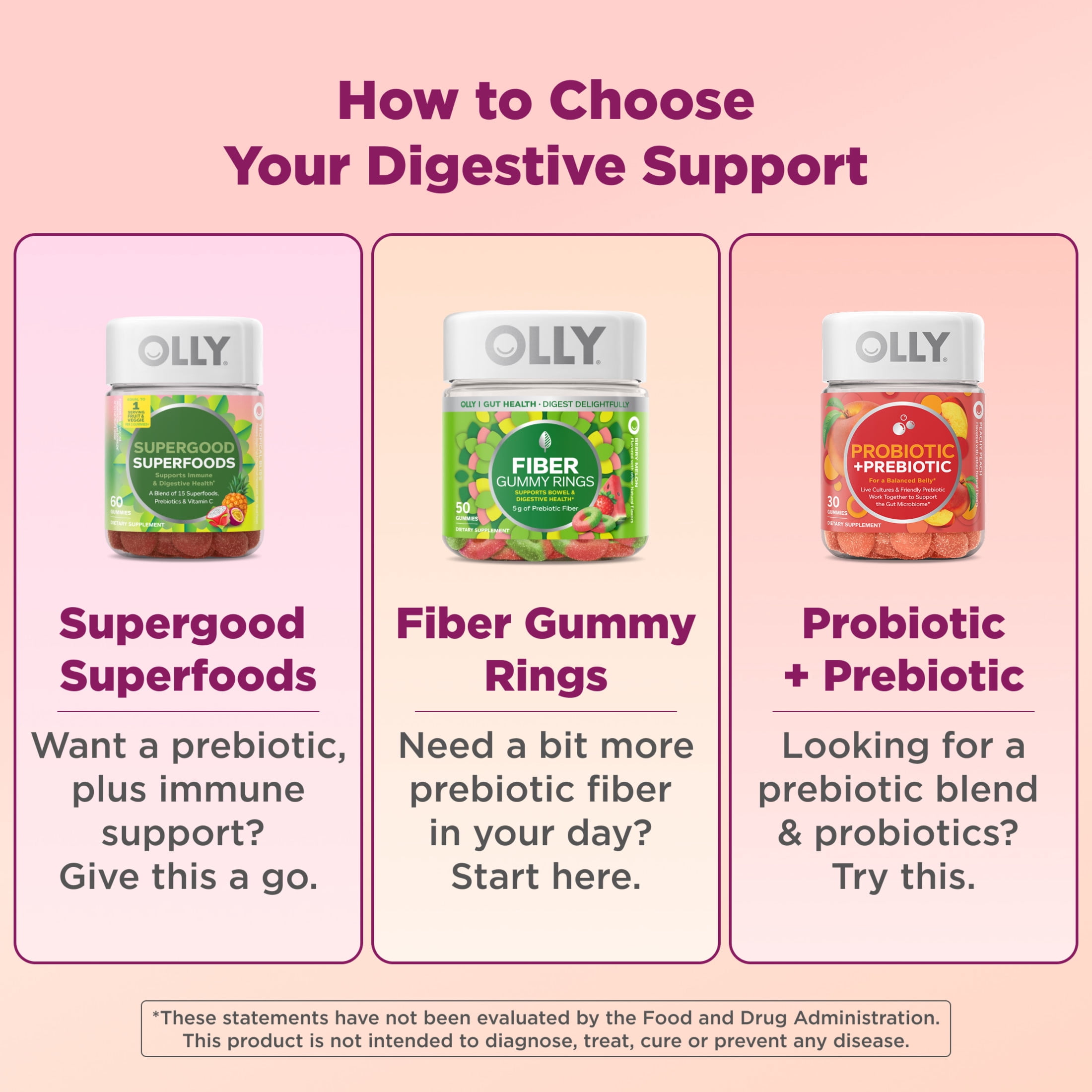 OLLY Supergood Superfoods Gummy Supplement, 15 Superfoods, Prebiotics, Vitamin C, Tropical Bliss Flavor, 60 Ct