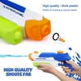 thumbnail image 3 of 2 Pack Water Guns for Kids - Super Soaker Water Guns- Water Squirt Guns- Outdoor Toys for Boys, Girls- Summer Swimming Pool Beach Water Toys Gifts for Kids Adults, 3 of 7