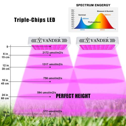 Vander 2000w led grow light deals