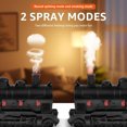 thumbnail image 2 of Difusor Aromaterapia Esencial Mini Forma Tren Humidificador 300 Ml Con Luces Coloridas Control Remoto para Sala Estar, 2 of 9
