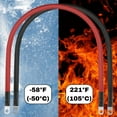 thumbnail image 6 of 4/0 AWG Battery Cables with Terminals, Positive and Negative Wires Pure Copper, Solar Power Inverter, Welding, Golf Cart, Motorcycle (Red and Black, 14 FT (168 in), 3/8" Lugs on Both Ends, 2pcs), 6 of 6