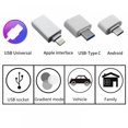 thumbnail image 4 of Car USB Star Projector Light  TSV Adjustable Rotation Romantic Car USB Atmosphere Flexible Interior Star Light  Portable Night Lamp Decor for Car  Bedroom  Party  Plug and Play, 4 of 5