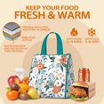 thumbnail image 5 of Pioneer Flower Floral Print Pattern Insulated Lunch Bag for Women & Adults,Large Portable Soft Cooler Lunch Bag,Thermal Food Storage Tote with Pearl Cotton,8.66L,8.75x5.75x9.5 Inch, 5 of 6