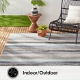 thumbnail image 6 of Nicole Miller New York Patio Sofia Estelle Contemporary Abstract Striped Indoor/Outdoor Area Rug, Grey/Blue, 7'9"x10'2", 6 of 7
