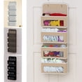 thumbnail image 2 of Organizador para colgar sobre la puerta con 4 bolsillos transparentes para ventana Almacenamiento montado en la pared con ganchos para organizar los baños del dormitorio Sincero Electrónica, 2 of 5
