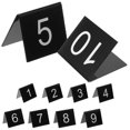 thumbnail image 2 of 10 pcs Triangle Number Markers Acrylic Number Sign Crime Scene Markers Evidence Markers (1-10), 2 of 4