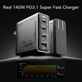 thumbnail image 2 of Cargador MFish E-Rhino 140W PD 3.1 GaN de 4 puertos USB-C, 2 of 3
