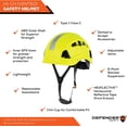 thumbnail image 2 of H1-CH Safety Helmet With Visor, Type 1 Class C, ANSI Z89.1, 2 of 8