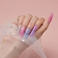 thumbnail image 5 of Makartt Jelly Glitter Poly Nail Gel Kit, Pastel Translucent Nail Extension Gel Builder Nail Gels Pink Blue Purple Pastel Gel Colors Nail Enhancement Set for Beginner, 5 of 8
