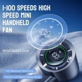 thumbnail image 2 of Ventilador MUXNW Mini Turbo Jet portátil recargable USB gris, 2 of 9