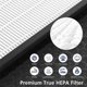 thumbnail image 5 of Hepa Filter for LEVOIT Vital 100S Air Purifier, 5 of 5