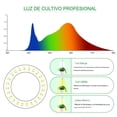thumbnail image 2 of Lampara LED para Plantas en Interior Genérica HALO DE LUZ, 2 of 6