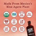 Organic Agave Nectar Sweetener, Blue Agave Syrup Vegan, GlutenFree