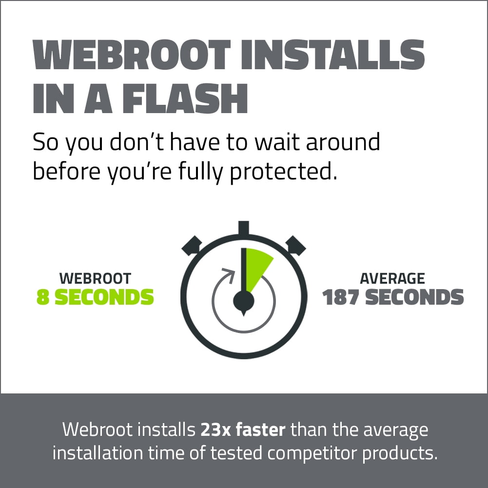 Webroot Antivirus for PC Gamers, 1 Devices, 1 Year Subscription – Windows/MacOS [Digital Download]