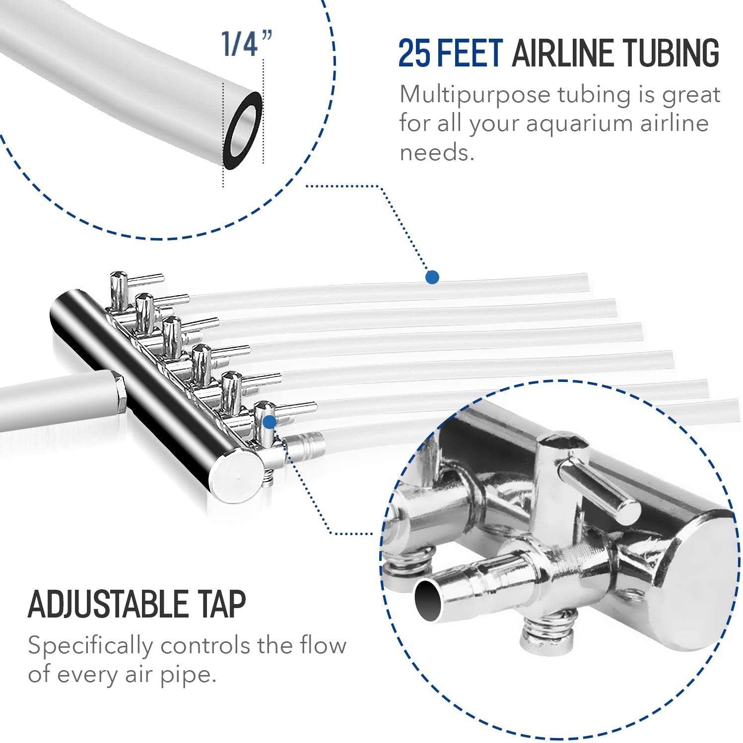 Simple Deluxe Commercial Air Pump 1030 GPH 35W 65L/Min 6 Outlets with Airline Tubing 25 ft for Aquarium, Pond, Silver