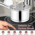 thumbnail image 6 of Stainlss Stl Stock Pot and Saucpan with Lid Bundl, 8 Quart Tri-ply Bas Cooking Pot with Glass Lid, 2 Quart Sauc Pan Induction Pot for Cooking, Ovn & Dishwashr Saf, 6 of 8