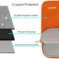 thumbnail image 3 of MOSISO Laptop Case 14 inch, 14 inch Laptop Sleeve Compatible with HP Lenovo Dell ASUS Acer, HP Stream, Dell Latitude, Lenovo IdeaPad, Polyester Vertical Computer Sleeve Bag with Pocket, 3 of 6