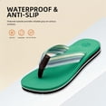 thumbnail image 4 of Women's Woven Flip Flops Comfortable Arch Support Slide Sandals for Women Slip On Summer Beach Sandals with Braided Strap Ladies Lightweight Soft Yoga Mat Cushion Walking Thong Sandals Slippers, 4 of 6