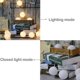 thumbnail image 4 of Guirnalda de luces de bolas de algodón con pilas, 20 luces LED de 3,3 m, para pared interior, decoración navideña para bodas, habitaciones, hogar y fiestas, 4 of 4