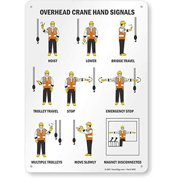 Overhead Crane Hand Signals Sign Metal Size: 8 x 12 inch