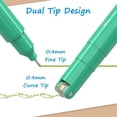 thumbnail image 4 of Aodebiao Double Tip Roller Pen Set for Journaling, Scrapbooking, and Note Taking with Decorative Patterns, Fine Point and Wave Markers for Creative Writing, Planning, and Art Projects, 4 of 9
