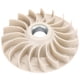thumbnail image 5 of Accesorios De Generador De Gasolina, Ventilador De Generador De Gasolina Duradero, Para La Cría De Animales De Pesca EOTVIA No, 5 of 7