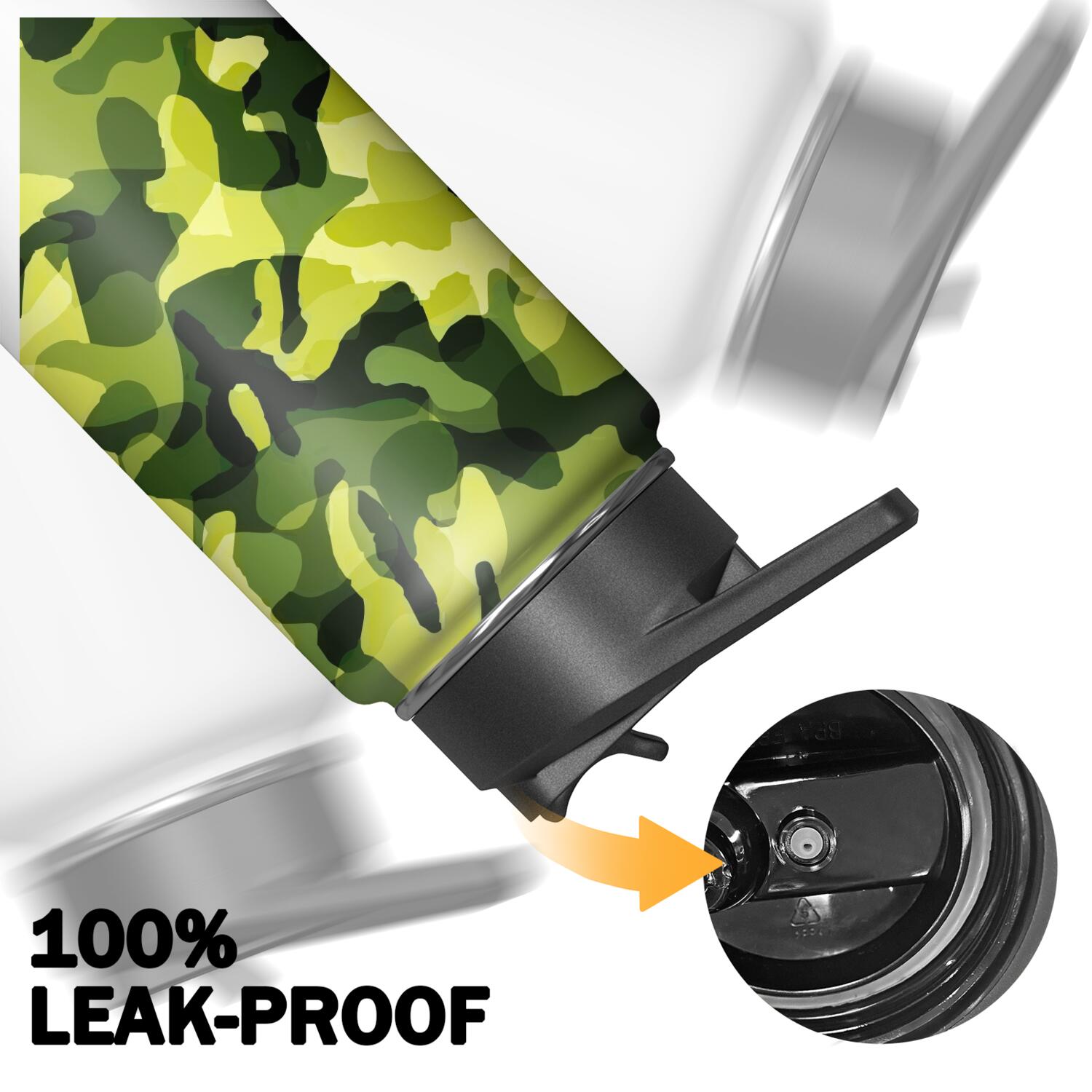 Camouflage Insulated Stainless Steel Water Bottle with Straw & Cleaning Brush – 18/32/40 Oz | Leakproof, BPA-Free, 304 Stainless Steel, Wide Mouth, Travel Mug for Car, Gym, Office