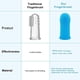 thumbnail image 4 of Cepillo de dientes para perros, kit de cepillo de dientes de dedo (paquete de 4), cerdas completamente envueltas, dientes fáciles de limpiar, cuidado dental para cachorros, gatos y mascotas pequeñas, 4 of 5