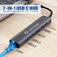 thumbnail image 2 of USB Hub 3.0, 7 in 1 with 1000M Ethernet, 4K HDMI, 2 USB3.0, 100W PD, SD/TF Card Reader Docking Station Compatible Your Cell Phone MacBook/Dell/HP/Surface/Lenovo/Steam Deck, 2 of 2