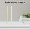 thumbnail image 4 of 24 Pieces Cotton Swabs Filter Replacement Wicks Sticks for Humidifiers Filter Refill Sticks for Mini USB Humidifiers, 4 of 5